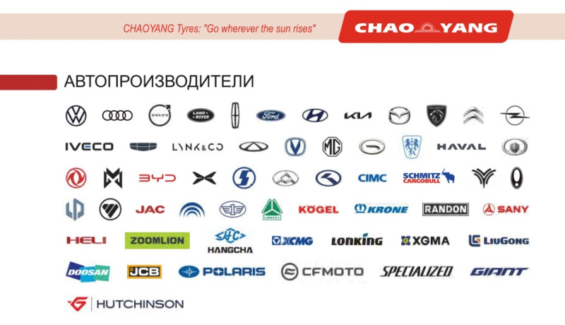 Мировое позиционирование CHAOYANG: официальный поставщик на конвейеры автозаводов от Китая до Америки, Европы и Японии